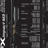 FX Impact M3 Black Sniper 6.35mm Vazdušne puške