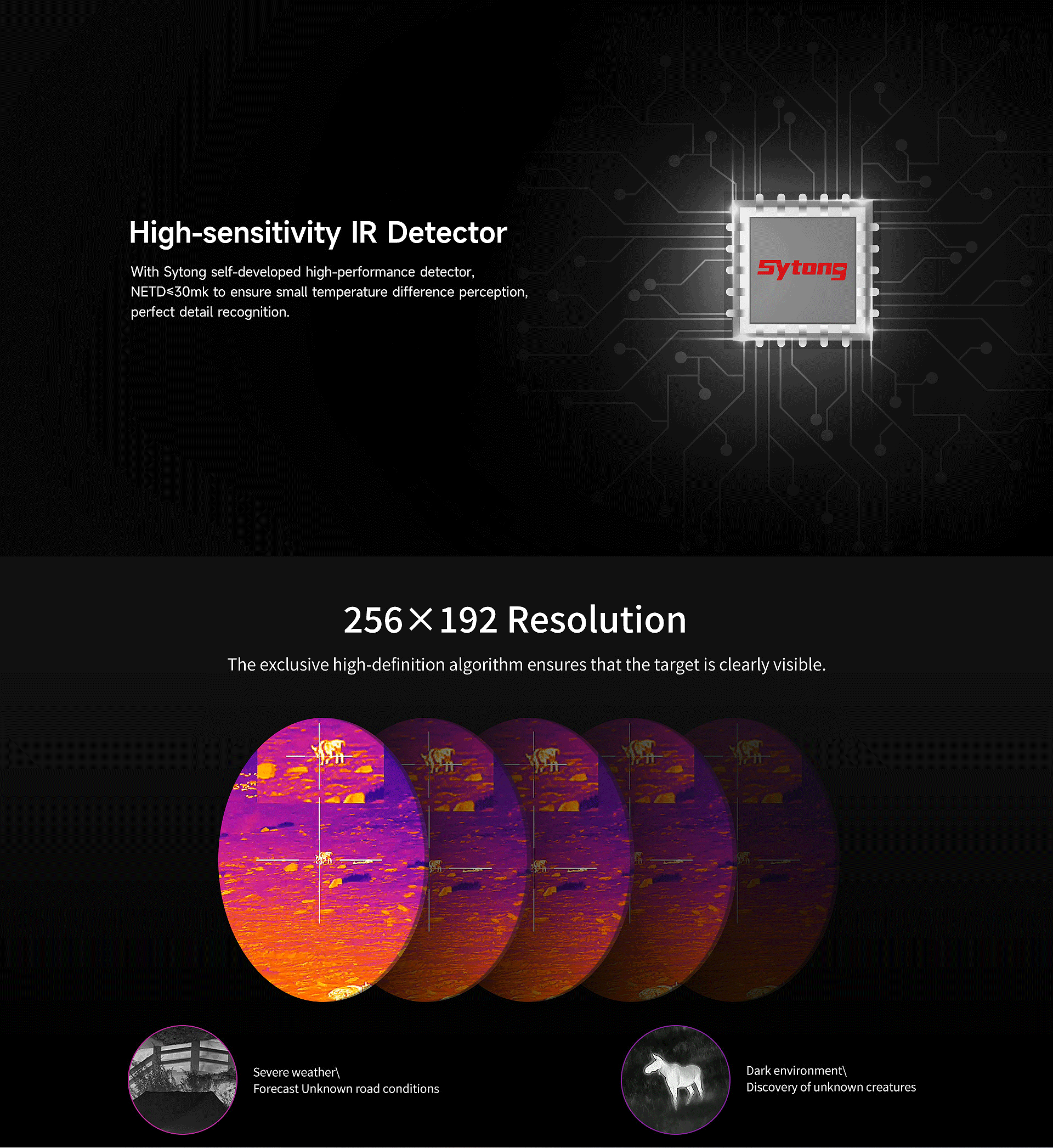 SYTONG LS02-13 termalni monokular – BEST BUY SYTONG LS02-13 termalni monokular – BEST BUY - Noćni uređaji i optike