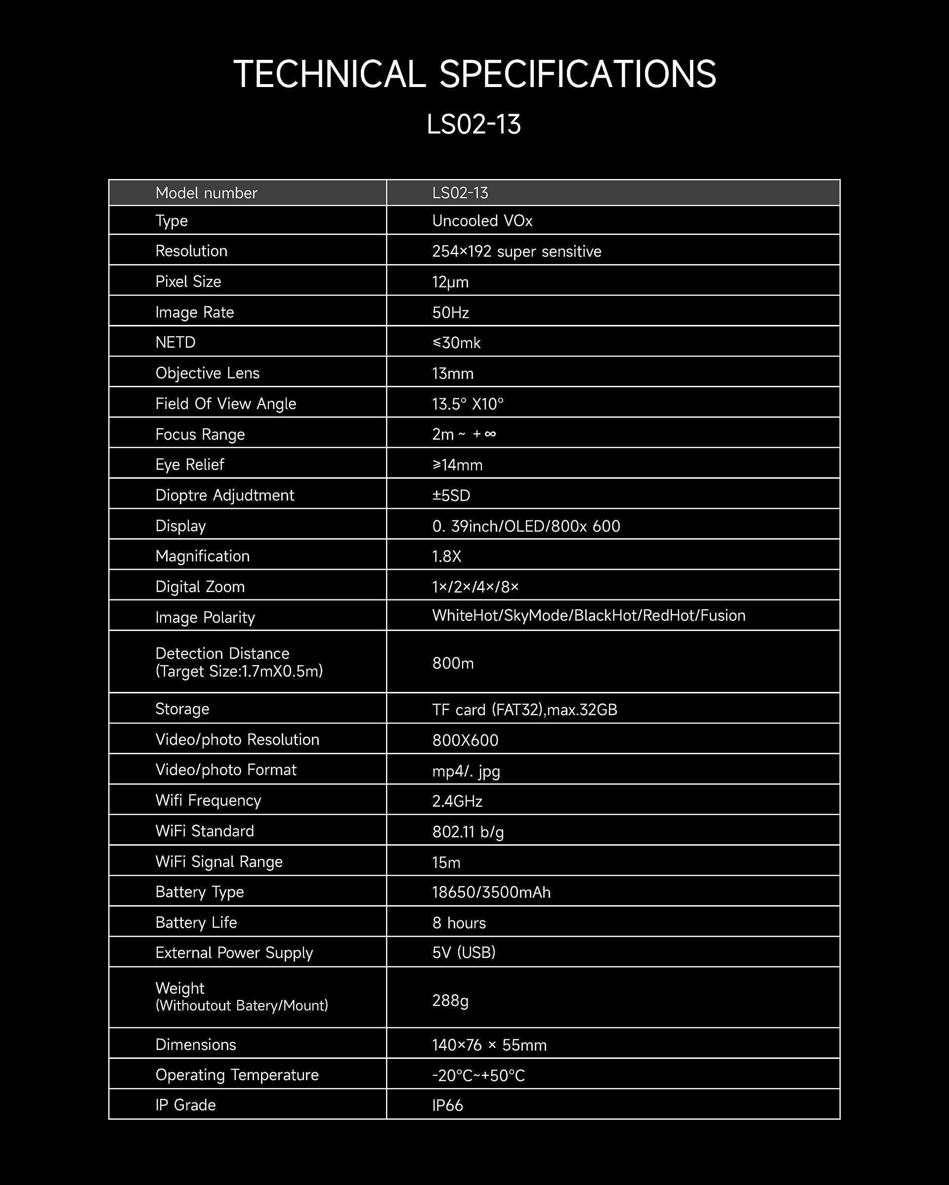 SYTONG LS02-13 termalni monokular – BEST BUY SYTONG LS02-13 termalni monokular – BEST BUY - Noćni uređaji i optike