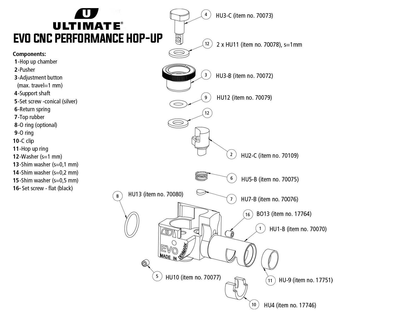 Ultimate EVO CNC Performance Hop Up Ultimate EVO CNC Performance Hop Up - AIRSOFT