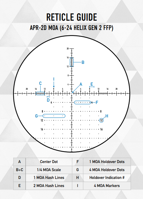 Element Helix Gen2 6-24×50 FFP APR-2D MOA Element Helix Gen2 6-24×50 FFP APR-2D MOA - OPTIČKI NIŠANI/MONTAŽE